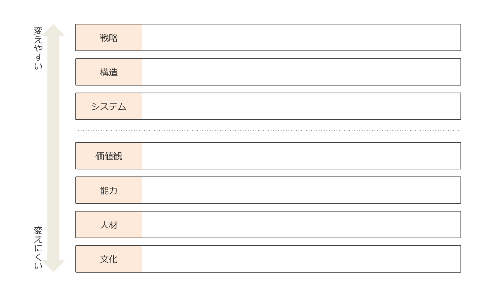 企画書無料テンプレートスライド19