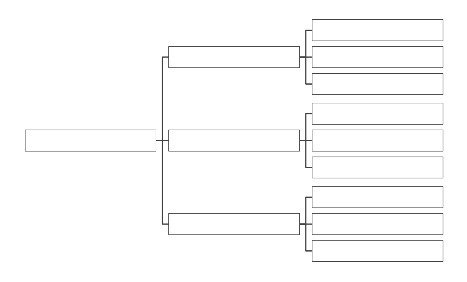 企画書無料テンプレートロジックツリー
