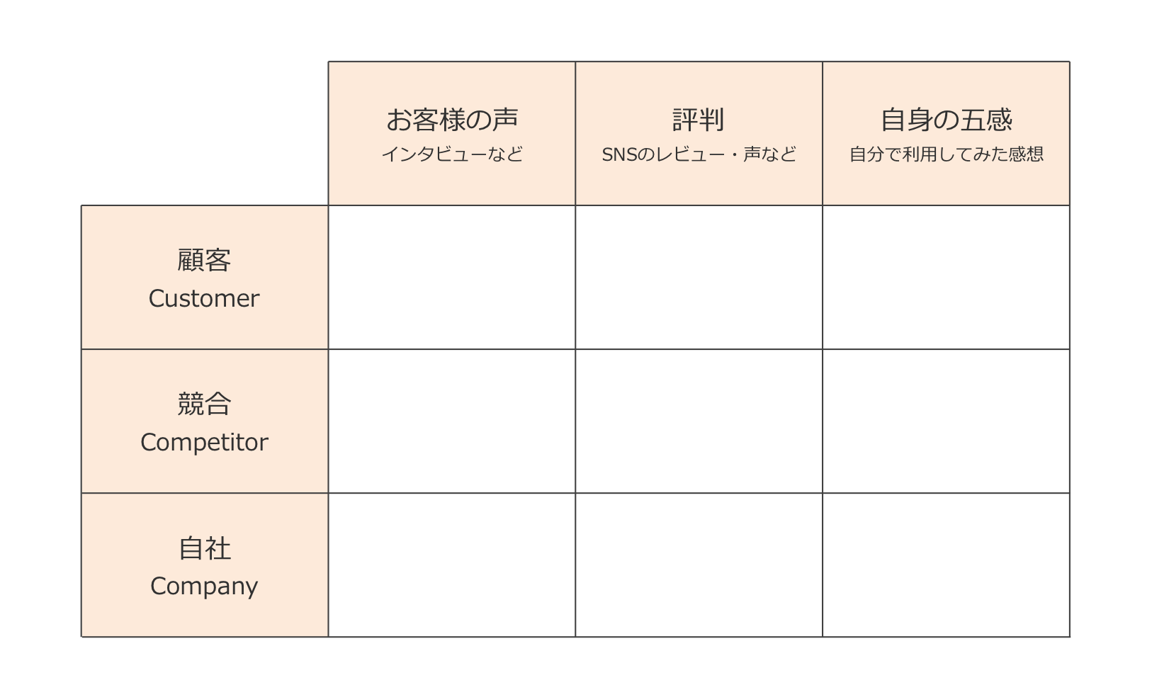 企画書無料テンプレートスライド13