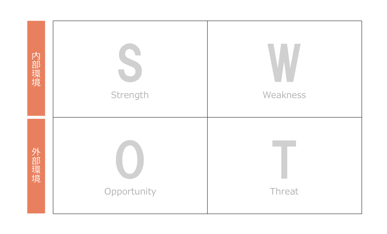 企画書無料テンプレートスライド10