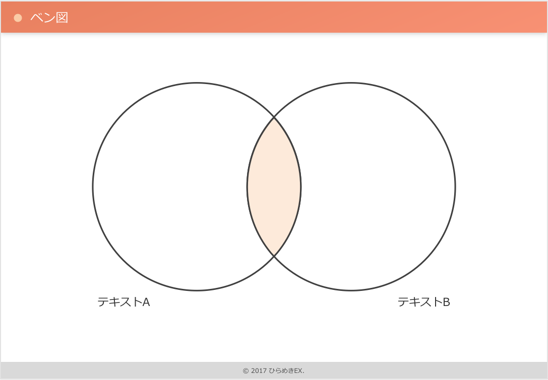 【企画書の書き方】図解のメリットとパワーポイントサンプル