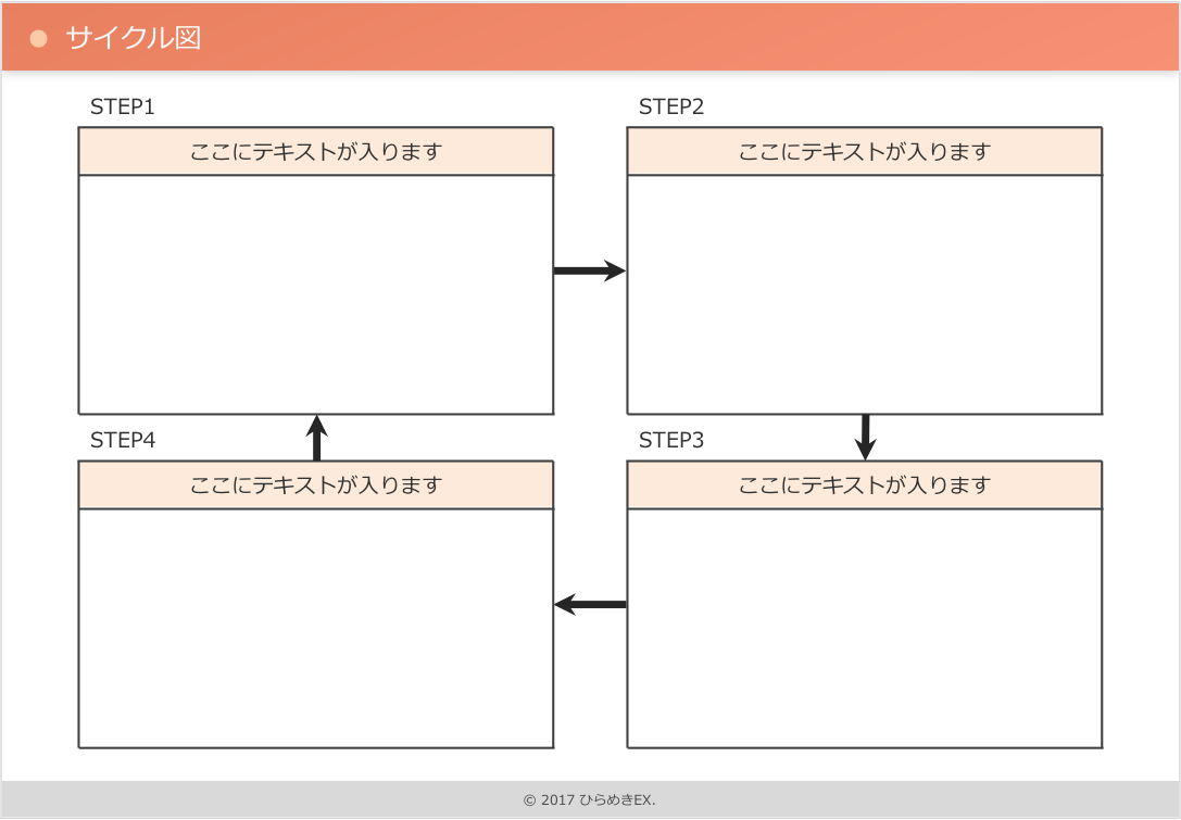 【企画書の書き方】図解のメリットとパワーポイントサンプル