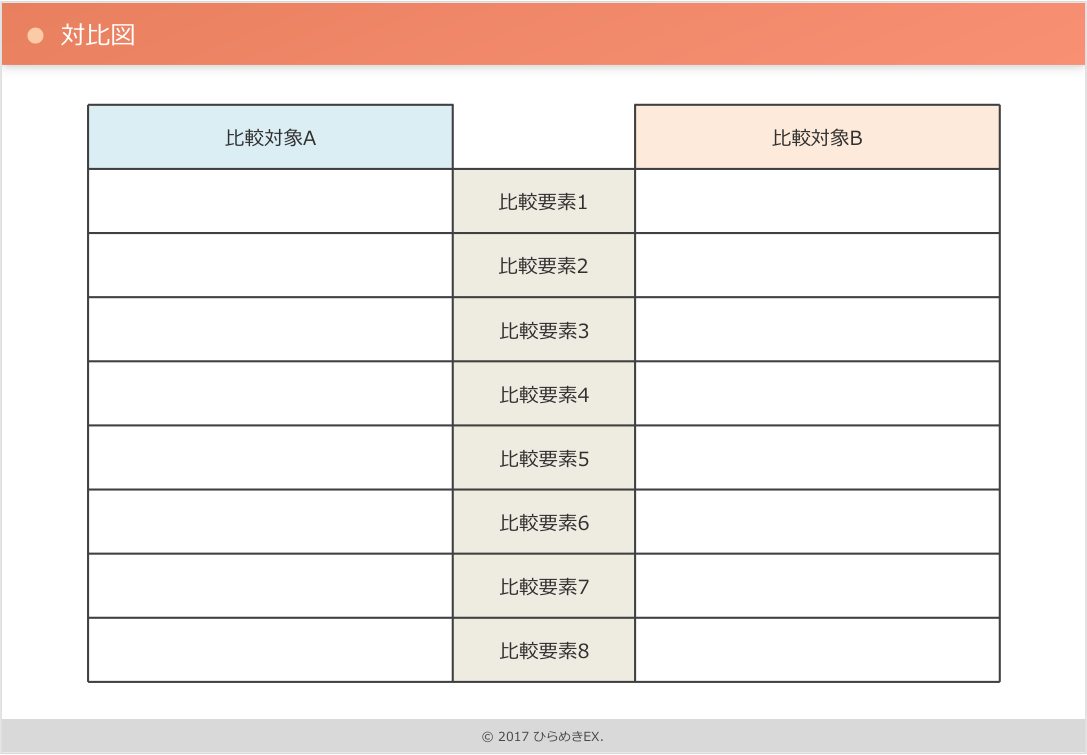 【企画書の書き方】図解のメリットとパワーポイントサンプル