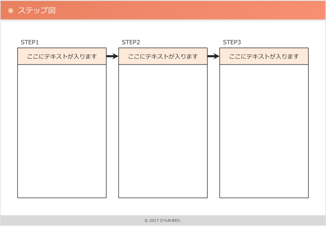【企画書の書き方】図解のメリットとパワーポイントサンプル