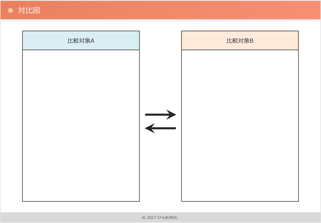 【企画書の書き方】図解のメリットとパワーポイントサンプル