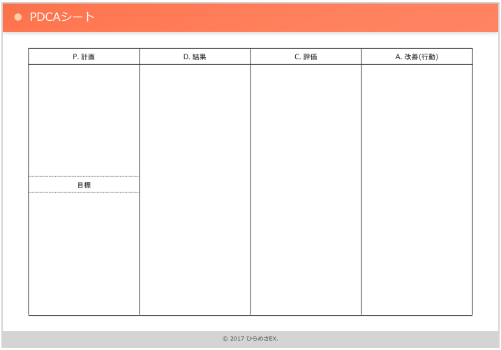 目標設定・目標達成に活用できるオススメのビジネスフレームワーク