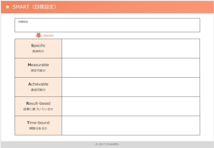 目標設定・目標達成に活用できるオススメのビジネスフレームワーク